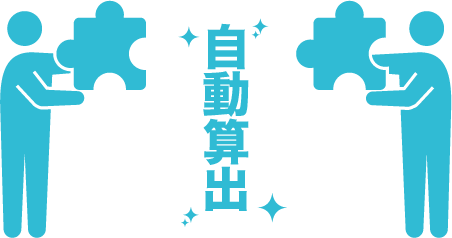 アルゴリズムで自動算出